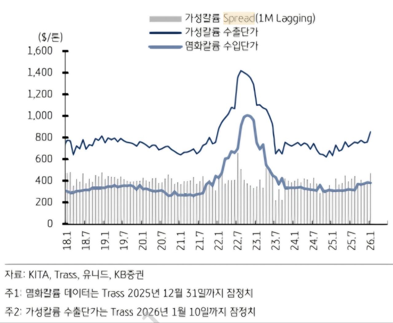 머니스테이션(MoneyStation)